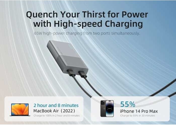 ❤ ZMI CUKTECH เครื่องชาร์จ Usb-C Ac65b2 Gan 65W 2พอร์ตสำหรับแผ่นรอง