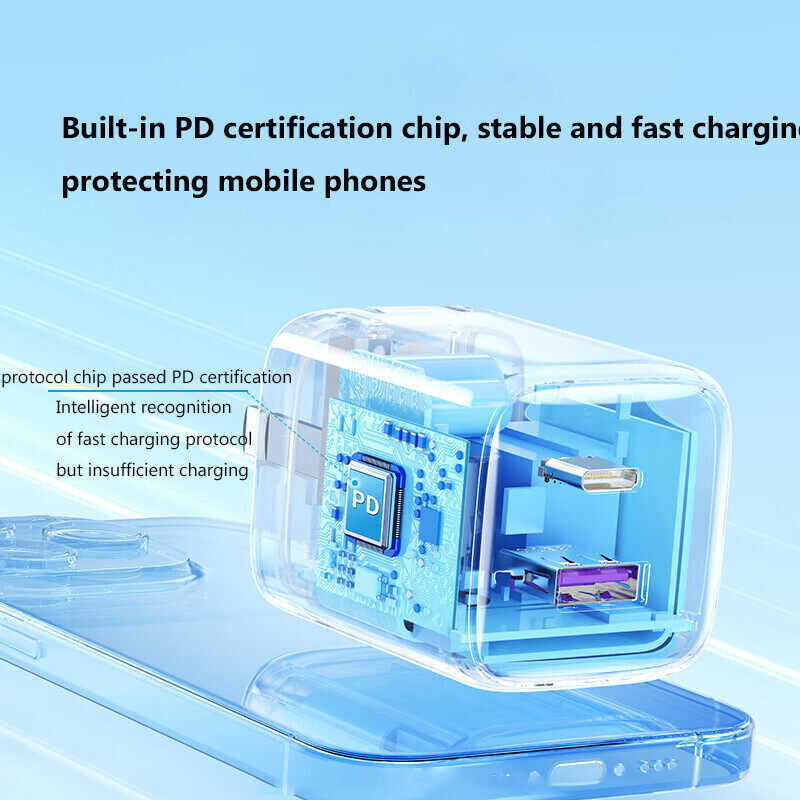 ❤ UGREEN เครื่องชาร์จ2พอร์ต35w Type C 1 USB A ตัวแปลงพลังงานขนา