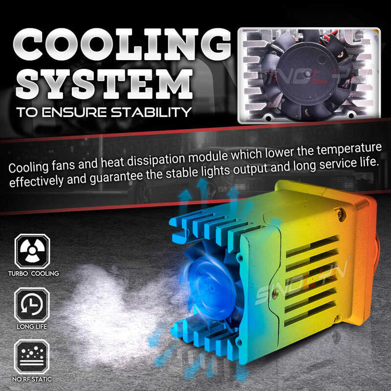 ❤ Sinolyn Bi Hyperboloid Matrix Light LED Spotlight Projector ไฟหน้าเลนส์10400lux สำ