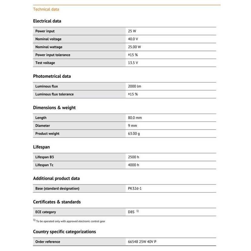 ❤ OSRAM D8s 66548 12V 25W Xenon HID มาตรฐานเดิมไฟหน้าซีนอนรถยนต์4200k