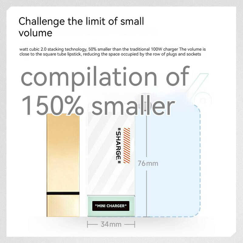 ❤ Shargeek/Shargeek 100W เครื่องชาร์จแกลเลียมไนไตรด์อุปกรณ์ชา