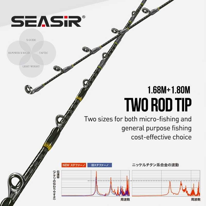SEASIR Expiscor TORAY CARBON Micro Ultralight 92G Fishing Rod Two Tips Adjustable 1.68/1.8M Lure We