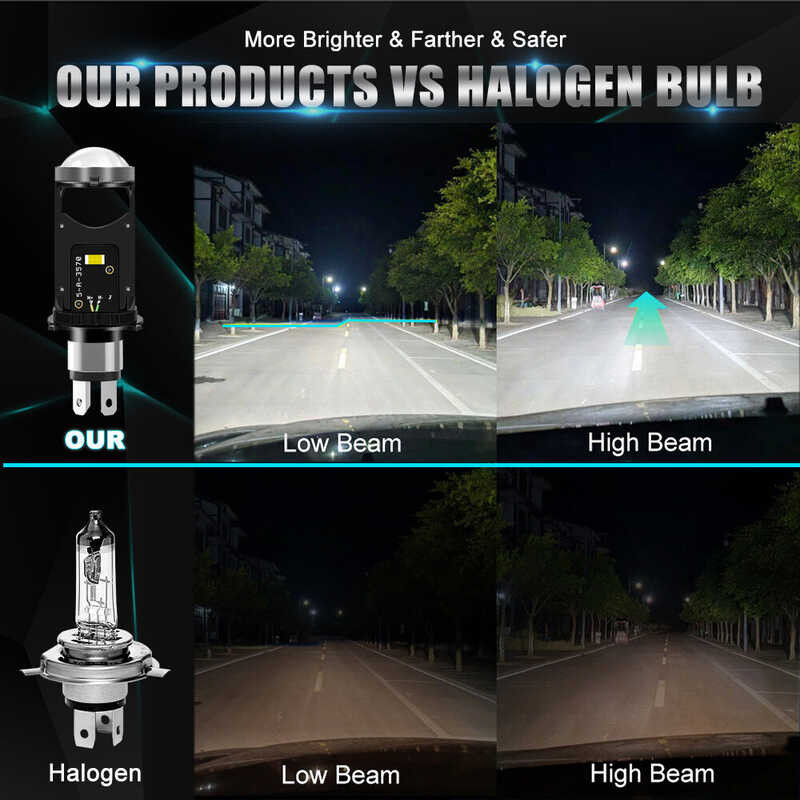 ❤ Txvso8 120W Spotlight Laser Lamp H4 Mini Projector Lens Automotive LED Headlight Bulb 22000Lm H
