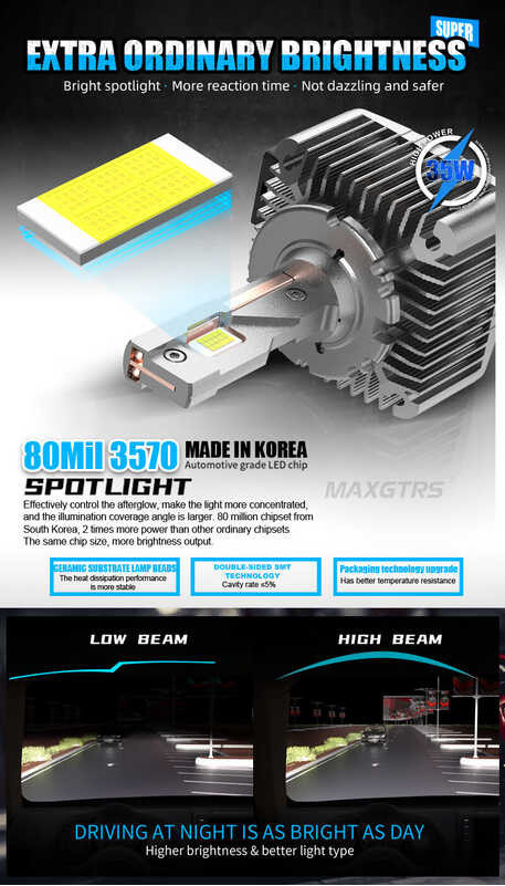 ❤ MAXGTRS 2X Super Bright 24000Lm Canbus Car LED Headlight Bulbs D1s D3s D2s D4s D5s D8s Lamp Sam