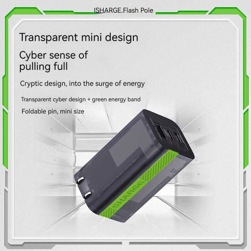 ❤ Shargeek/Shargeek 65W เครื่องชาร์จแบตแกลเลียมไนไตรด์ Type-C PD ห