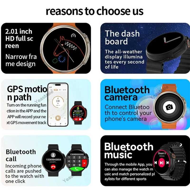 ❥ 2025นาฬิกาultra 9สมาร์ทนาฬิกาผู้ชายgps Bluetooth Call Health Monitor Smartwatchไร้สายชาร์จสร้