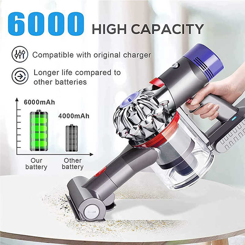 ♎ Powtree 4000Mah / 6000Mah 21.6V แบตเตอรี่ Dyson อย่างแน่นอน V8 สัตว์ L