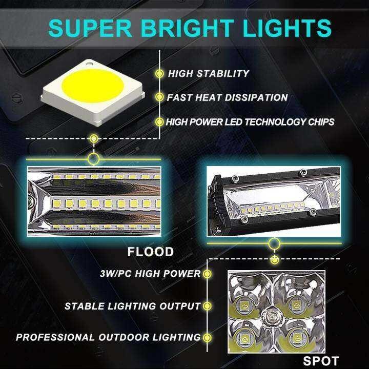 ❤ Bar For 4X4 Truck Pickup Van SUV 60W 120W 180W 240W LED Work Light Spotlight Driving Lights 12V