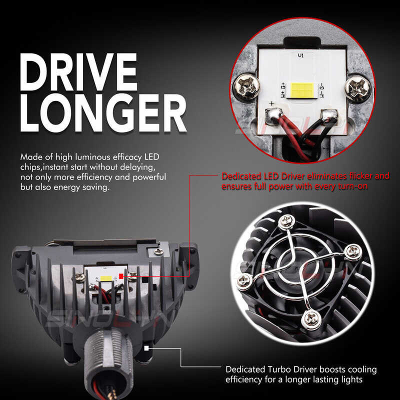 ❤ Sinolyn 2.5 Inch Bi-Led Lens LED Projector For H4/H7/9005/9006 Headlight Automobiles Car Lights