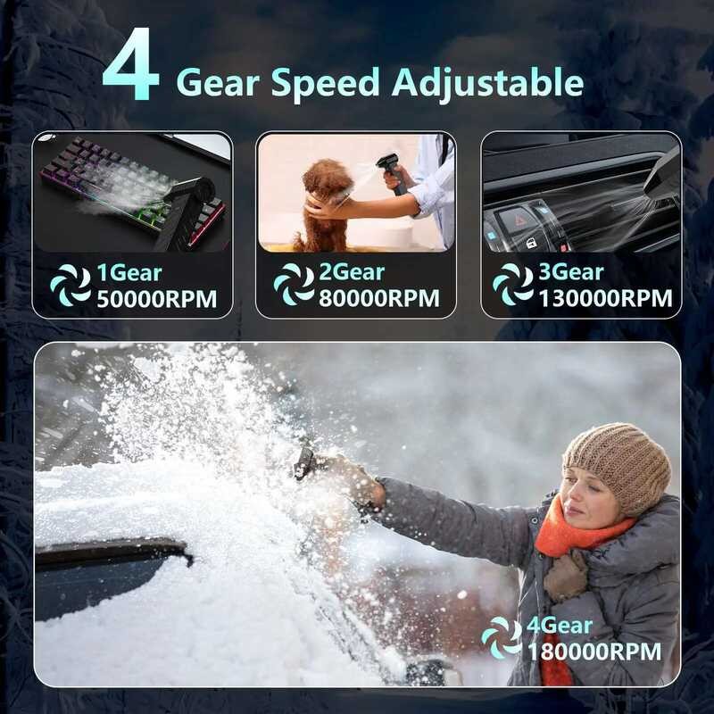 ❥ 180000 RPM Mini Turbo รุนแรงพัดลม Bl02 รถไฟฟ้า Air Duster 4 ความเร็วชาร์จ Super Jet Dry Blowe