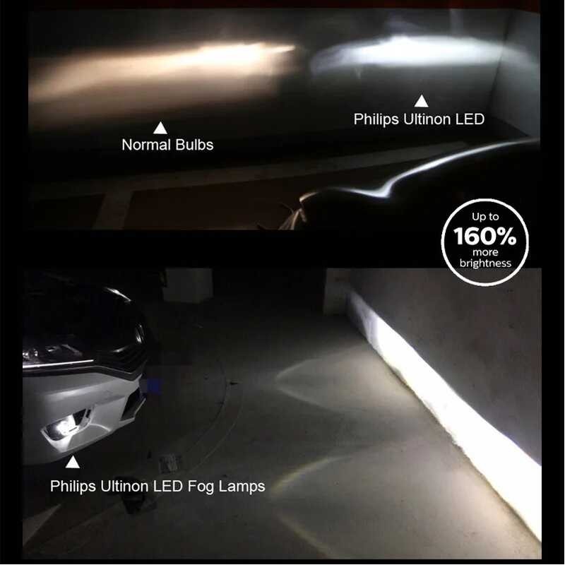 ❤ Philips Ultinon H1 H4 H7 H8 H11 H16 9005 9006 Hb3 Hb4 6000K Car LED Headlight Auto Fog Lamps +1