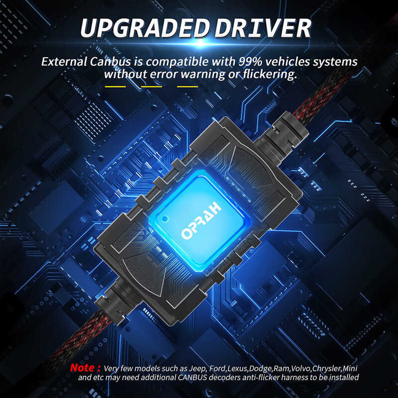 ❤ KALADA Q15 H4 H7 Headlight 40000Lm CSP 3570 120W H1 H3 H11 H8 Hb4 Hb3 9005 9006 9012 880 881 Ca