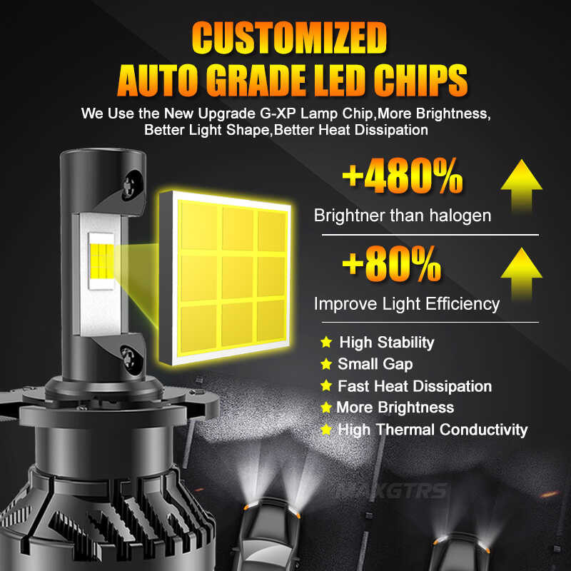 ❤ 2X G-Xp Chip H7 H8 H11 9005 Hb3 9006 Hb4 D1s D3r D3s D2 D4 D5 Car LED Projector Headlight Bulb