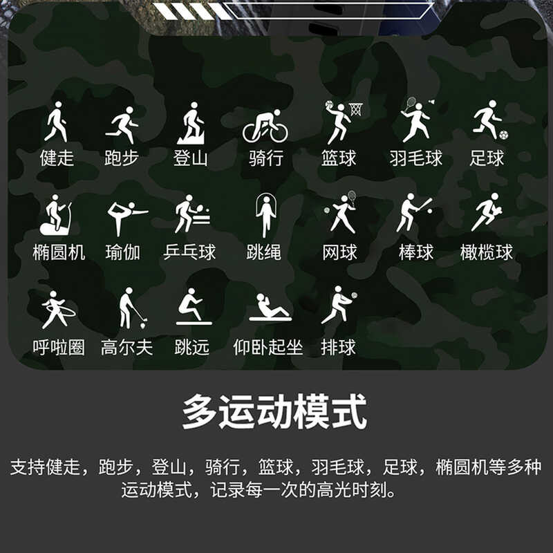 แฟชั่นรุ่นใหม่ NX6 2023 นาฬิกาอัจฉริยะ 1.95