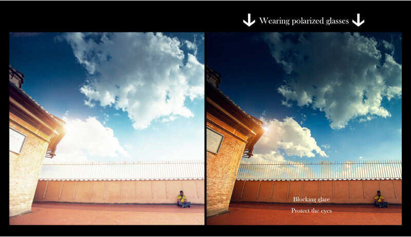 ❤ เลนส์อะไหล่ทดแทนโพลาไรซ์ Hxhtend สำหรับ Oo9208ทางเดินเร