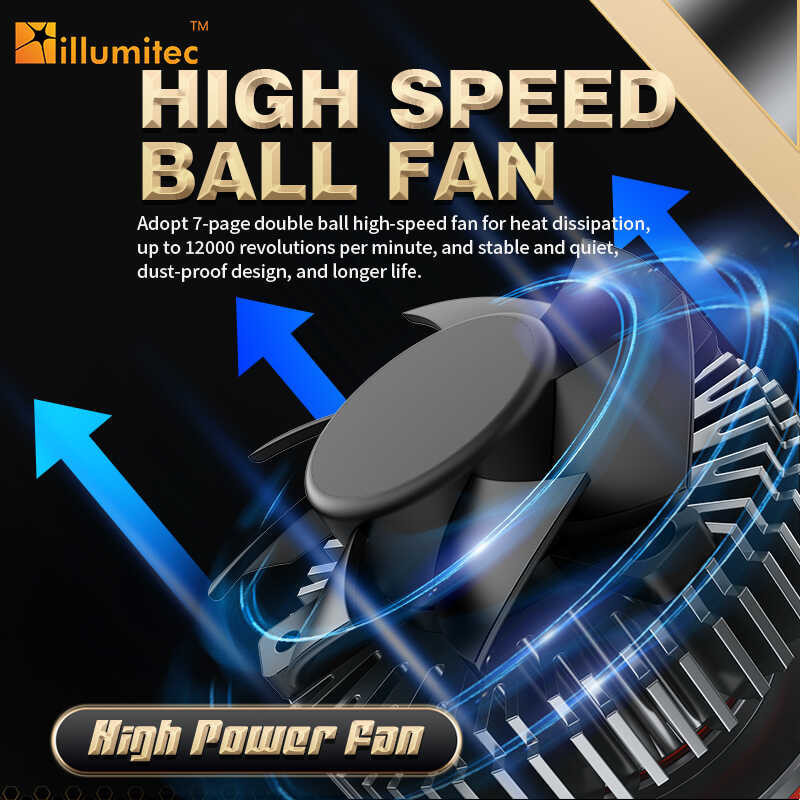 ❤ Illumitec ไฟหน้ารถยนต์ LED K8s 150W สว่างมาก40000lm 6000K H4 H7 9005 H11 H1