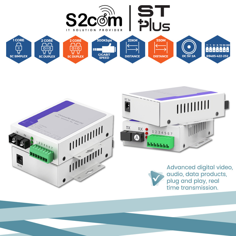 Sc Singlemode Multimode Simplex Duplex Fiber To RS485/422/232 Media Converter พร้อมคู่