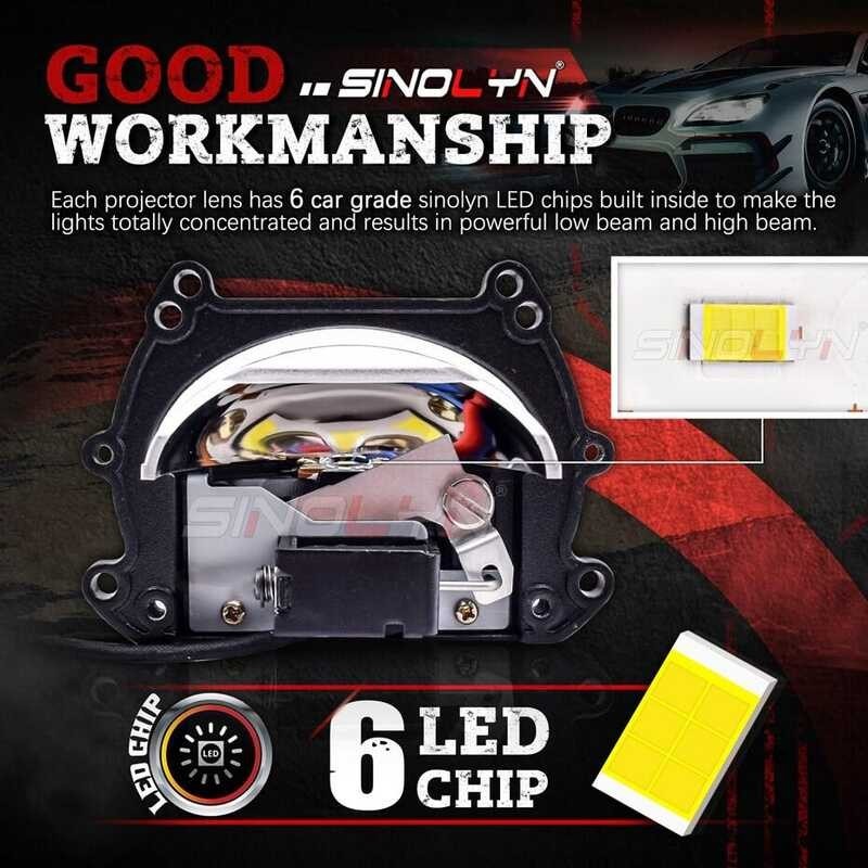 ❤ SINOLYN ไฟหน้าโปรเจคเตอร์ Bi Led Projector ขนาด 3นิ้ว ความสว่า