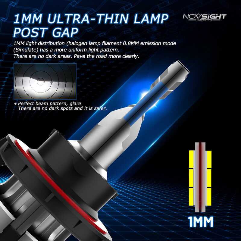 ❤ Novsight N55 9005(Hb3) 9006(Hb4) 9012 H1 H3 H4 H7 H11 H13 หลอดไฟหน้าแบบ LED 90W 18