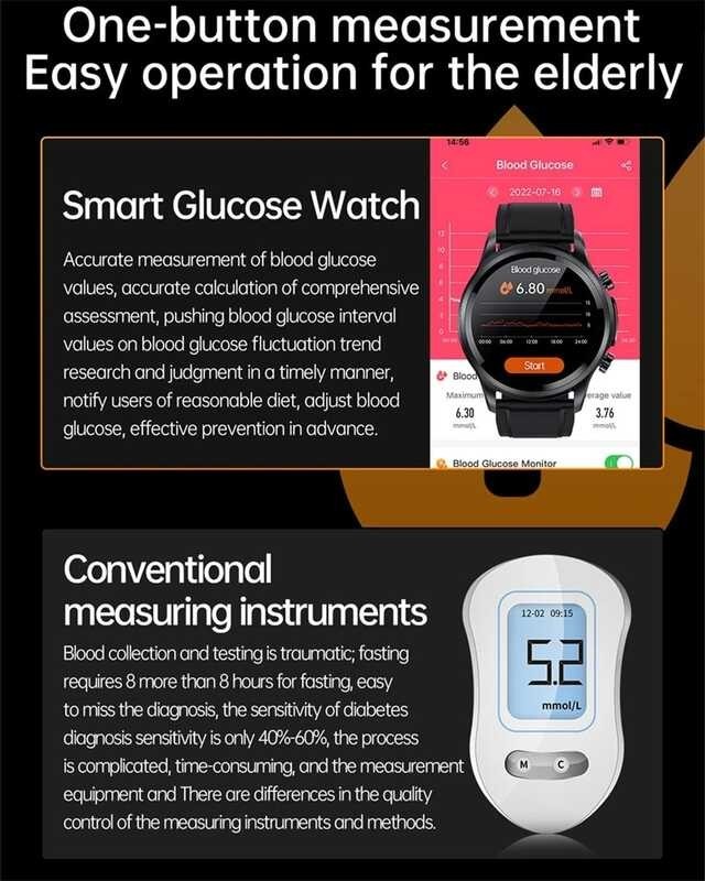 Cordiac 2024 New Glucose High-end Smart Watch Men ECG Blood Pressure Body Temperature Monitoring Wa