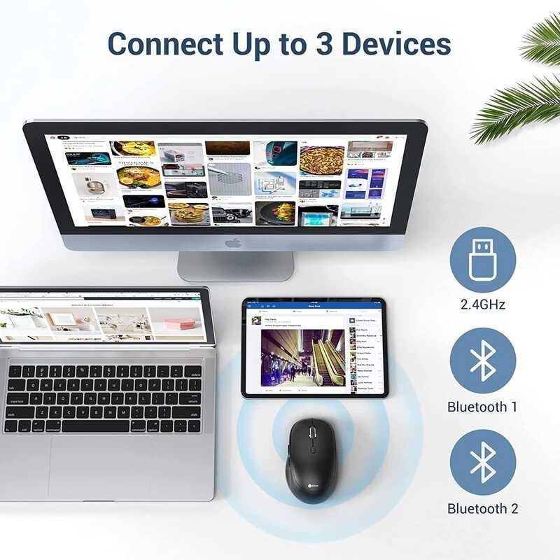 [HOTSFDGHFJ118] ❀ iClever MD165 Dual Mode Wireless Mouse, Bluetooth Type-C Rechargeable, 2.4G Wirel