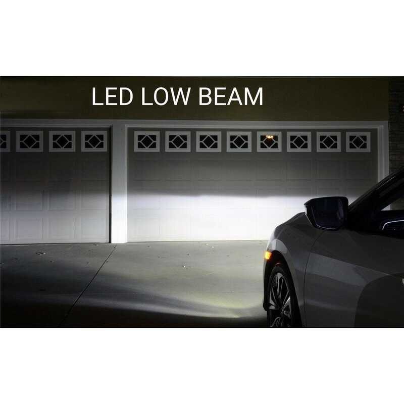 ❤ รับประกัน1ปีสำหรับ 3 Series E90 E91 2005-2012 (หัว) ด้านข้าง4 H7ไ