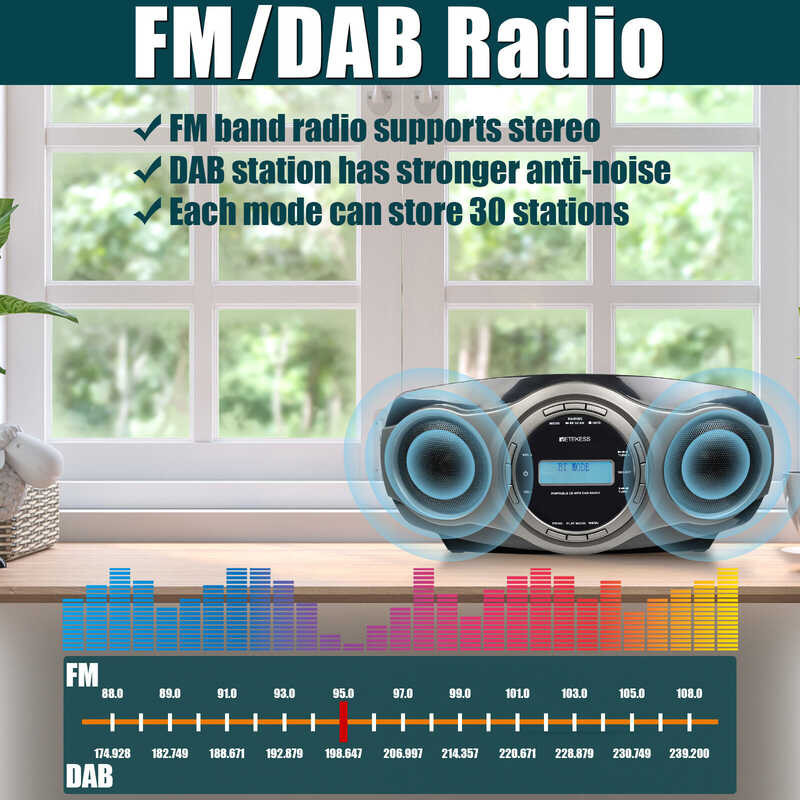 Retekess TR631 เครื่องเล่นซีดีแบบพกพา พร้อมวิทยุ FM