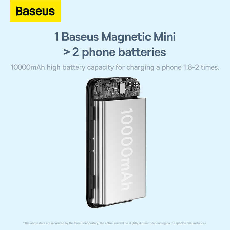 ❤ Baseus 30W 20W Magnetic Power Bank 10000Mah Wireless Fast Charge Small Charger Auto Wake For Ph