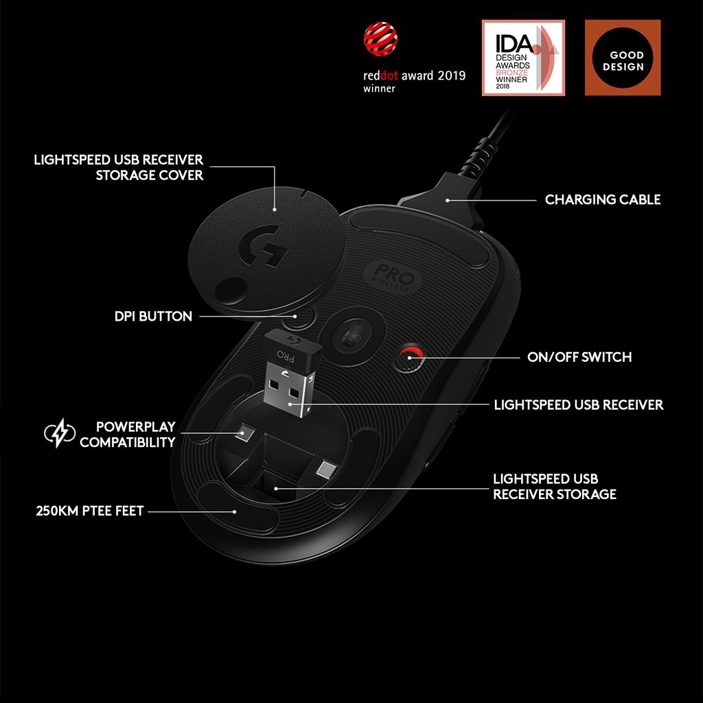 



 ♞,♘,♙Logitech G Pro Wireless Gaming Mouse 25,600 DPI ( เมาส์เกมมิ่งไร้สาย พร้อมไฟ RGB LIGHTSYN