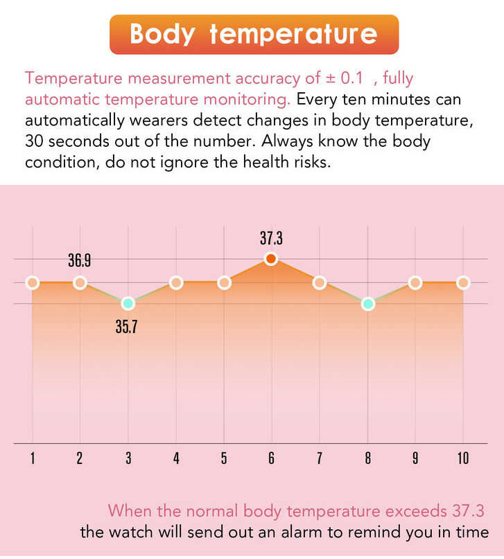 สำหรับ T10 Garmin Pro สมาร์ทวอท์ช Y68ฟิตเนสบลูทูธ Tracker