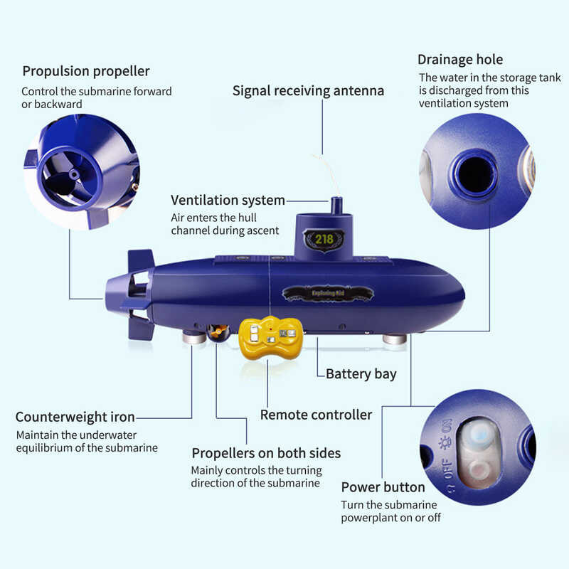Submarine 2.4Ghz รีโมทคอนโทรลเรือ DIY Mini เรือ RC Race เรือ6ch ของขว 6ch
