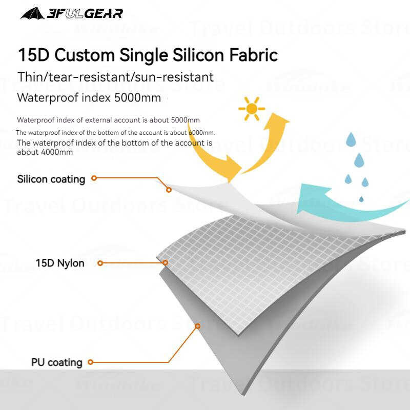 3F UL GEAR Lanshan1 PRO เต็นท์ Ultralight 1 คนตั้งแคมป์ 20D เต็นท์มืออา มืออา