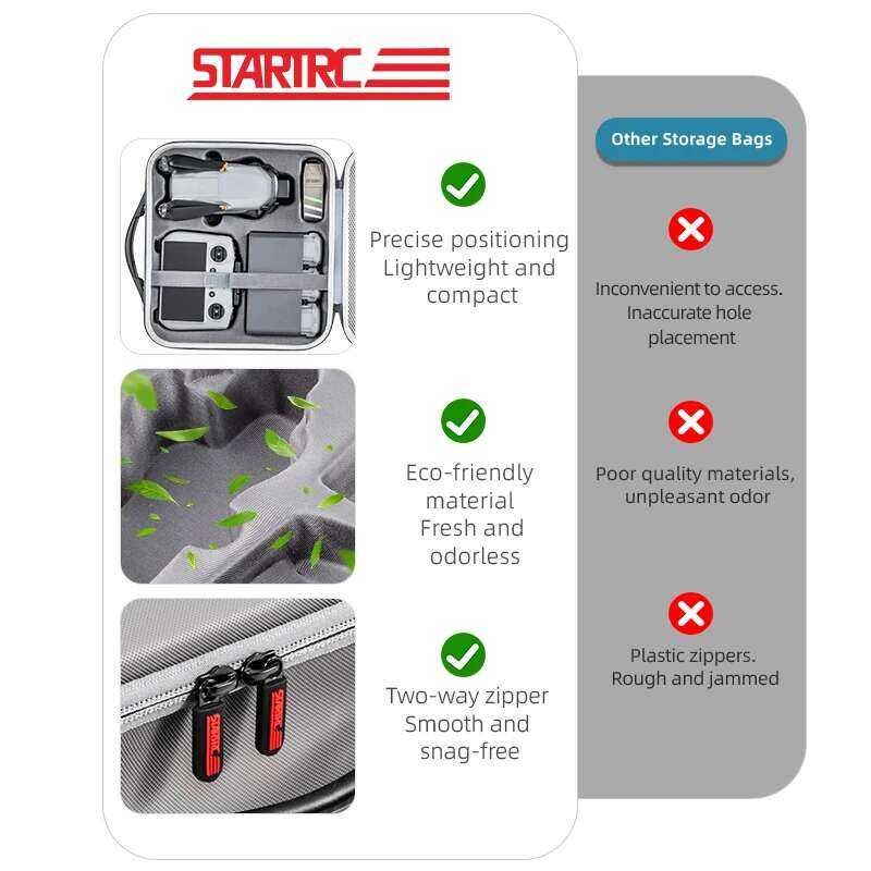 ❥ STARTRC กระเป๋าถือกระเป๋าเดินทางสําหรับ DJI Air 3S Fly More Combo Drone อุปกรณ์เสริมกระเป๋า P