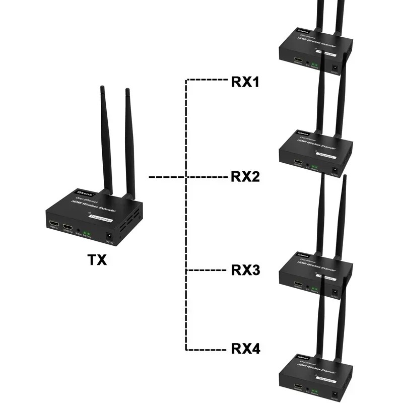 200m Wireless HDMI Extender หน้าจอแชร์เครื่องส่งสัญญาณวิดีโอหรือตัวรับสัญญาณ 1 ถึง 4 อะแดปเตอร์จอแสดงผลไร้สายสําหรับกล้อง DVD PC To TV