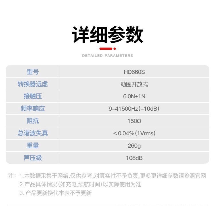 [พร้อมส่ง] ชุดหูฟัง HIFI SENNHEISER HD660S HD600 HD650 AFJP