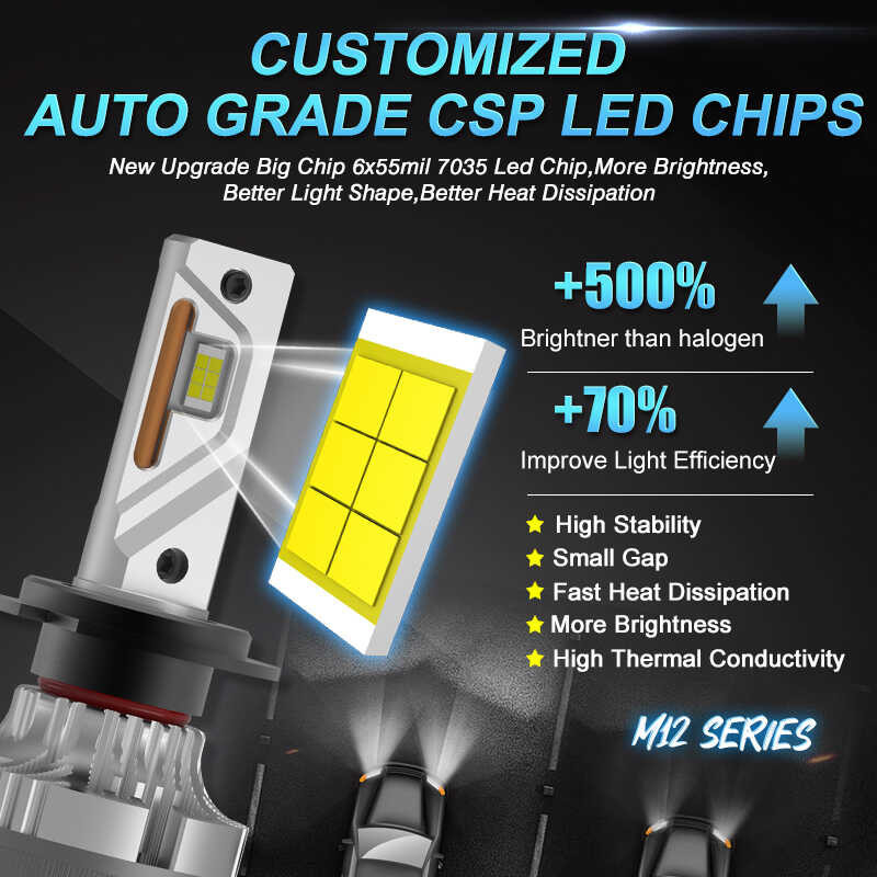 ❤ MAXGTRS 2X High Power 55W H7 H4 Hi/Lo H8 H11 9005 Hb3 9006 Hb4 4300K Beam Canbus Headlight Bulb