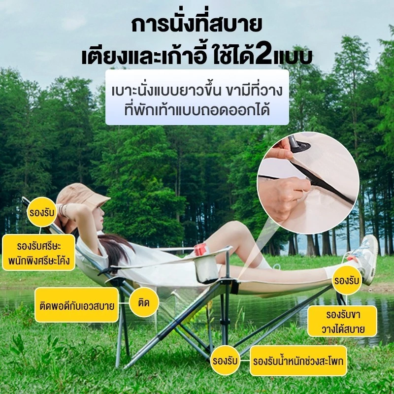 เก้าอี้แคมป์ปิ้ง เก้าอี้สนามเดินป่า ผ้าใบ Oxford รับน้ำหนัก 300kg thumbnail 3