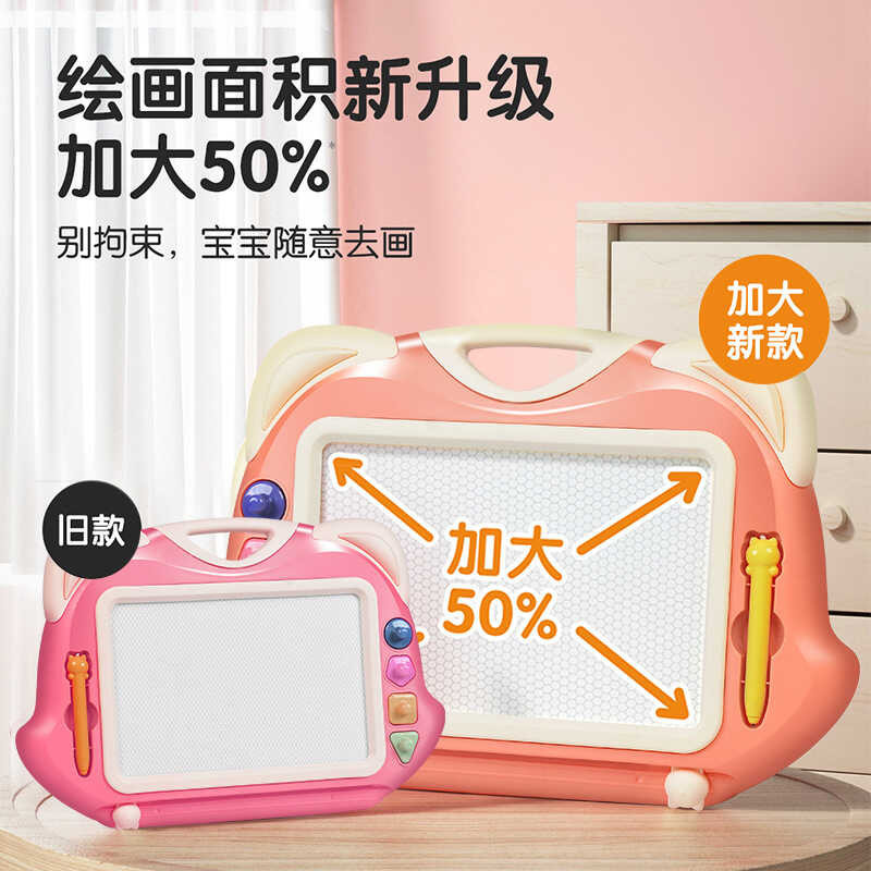 Children's 31Qhkiazuch Erasable Magnetic Writing Color Household 2-Year-Old Baby Board Toy Graffiti