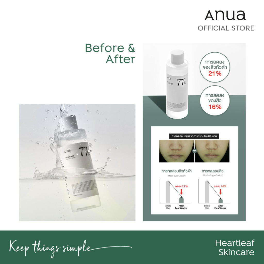 ♞,♘,♙ANUA : HEARTLEAF 77% SOOTHING TONER 250 ml โทนเนอร์ลดสิวผด ผิวแสบแดง ปรับสมดุลผิว