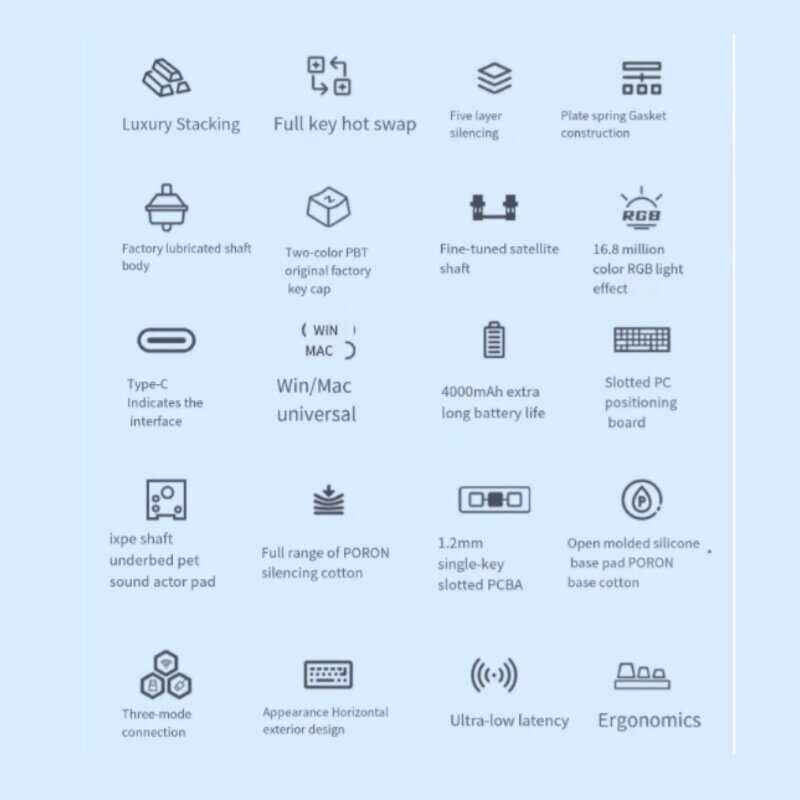 F75 Wireless AULA Mechanical GASKET Structure 75% RGB Hot swappable Custom Keyboard With Knob