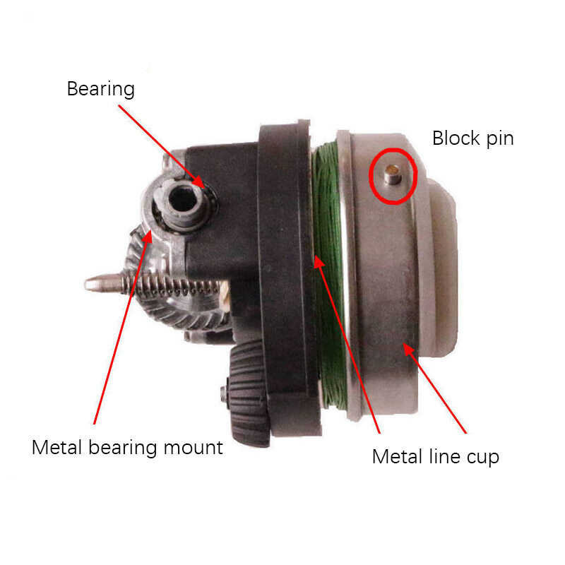 Spincast Reel 3+1 BB Metal Spool Spin Casting Tr25 Outdoor Fishing 5#Pe Line 40M