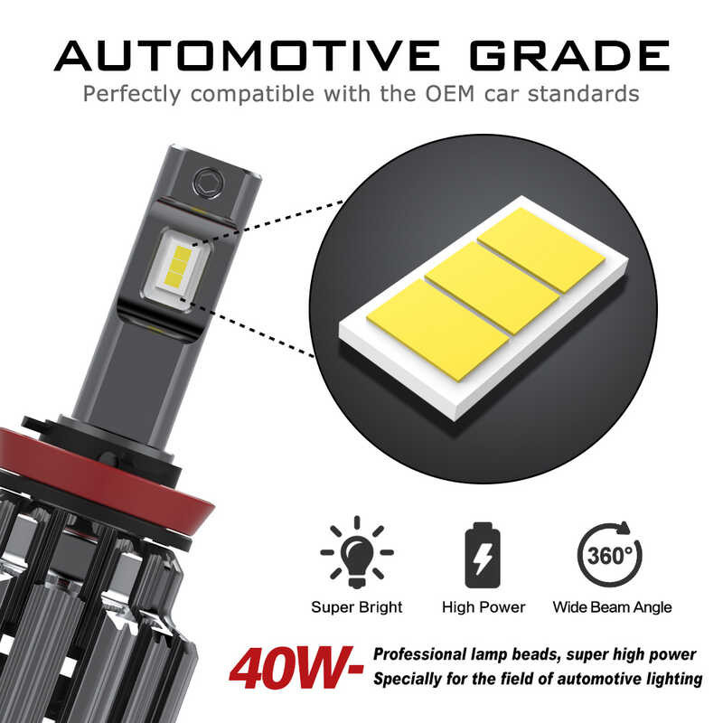❤ Novsight New Arrival F03 Car 9005(Hb3) 9006(Hb4) H3 H7 H11 H4 LED Headlight Bulb Kit Fog Light