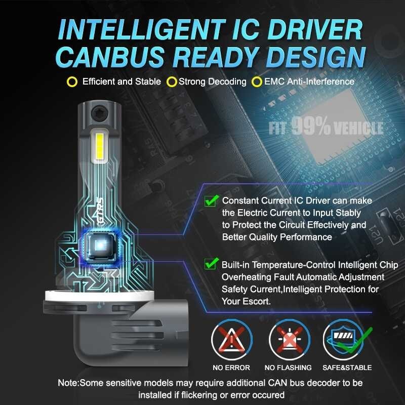 ❤ MAXGTRS 2Pcs H27w H27 881 880 Lights Canbus H27w/1 H27w/2 LED Bulb Car Fog Driving Lamp DRL 12V