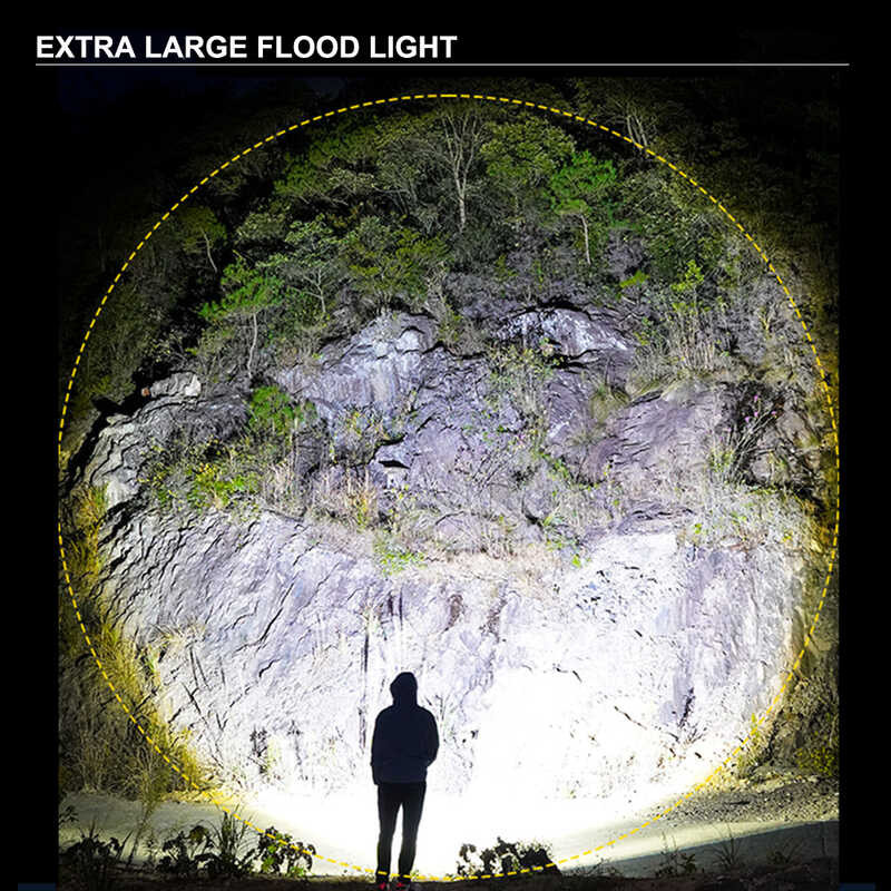 Super Bright Multi Gear Safety Kxk-686 Work XPE LED Outdoor Decorative Wall Light With Built-In Bat