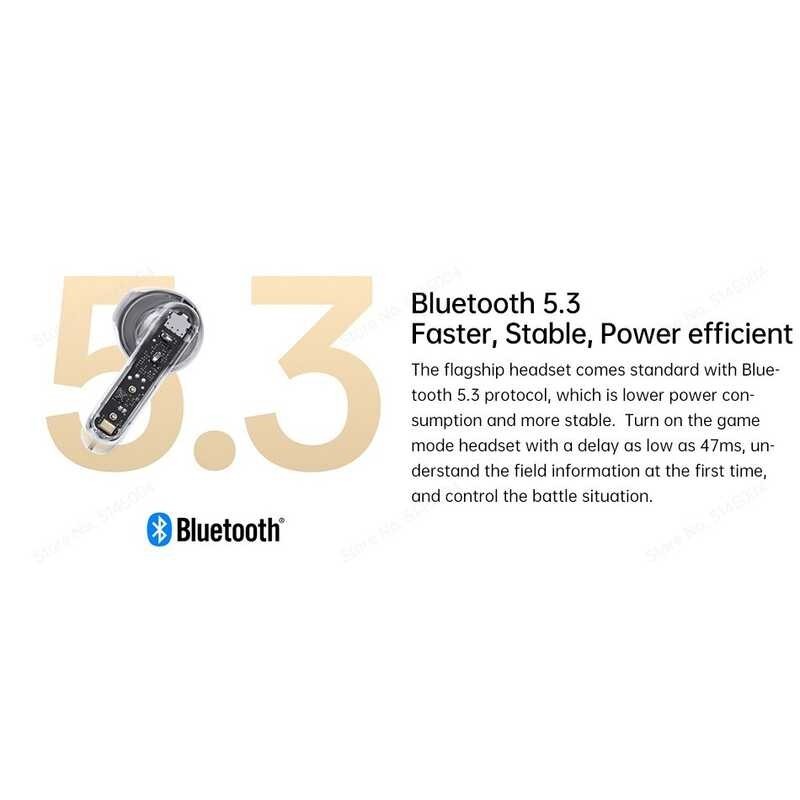 OPPO ENCO R2 TWS Earphone Wireless Bluetooth 5.3 Earbuds AI Noise Cancelling 25 Hour Battery Life I