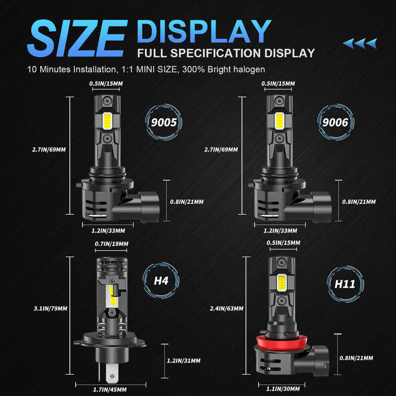 ❤ ANMINGPU ไฟหน้าไฟหน้ารถ30000lm 120W 6500K แบบไม่มีพัดลม H4ไฮโล H