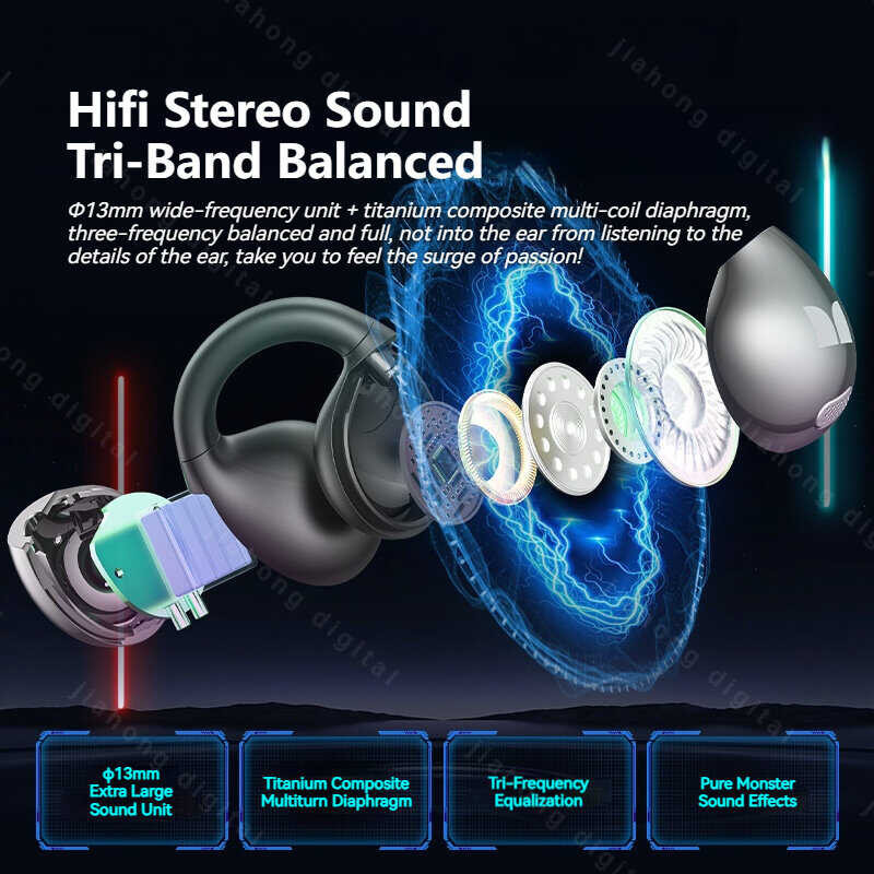 Monster Open Ear Ac600 Headphones Boneconduction Earclip Bluetooth 5.4 Earphone Multimic Al Noise C 