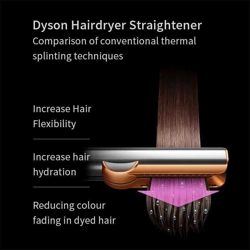 ❥ ที่หนีบผมตรงไดร์เป่าผม Dyson Ht01และแห้งคลิปยืดเครื่องเป่าผมอเนกประสงค์220v ❥