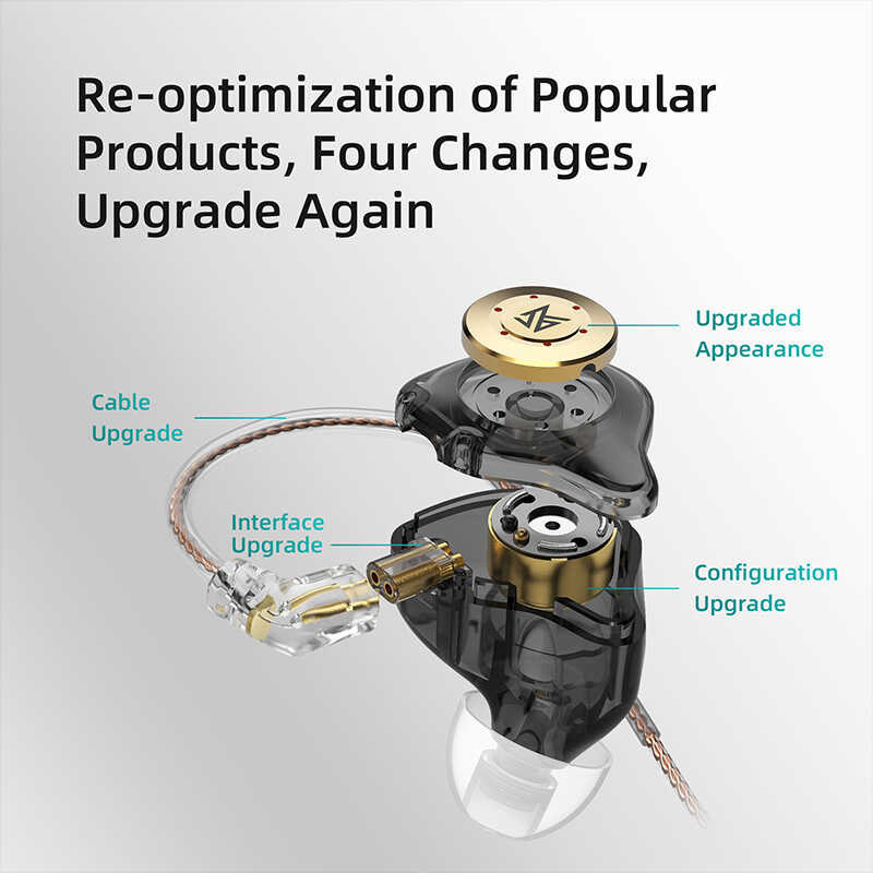 KZ EDX Pro หูฟังแบบมีสายโลหะหูฟังเบสหูฟังในหูพร้อม MIC Sport