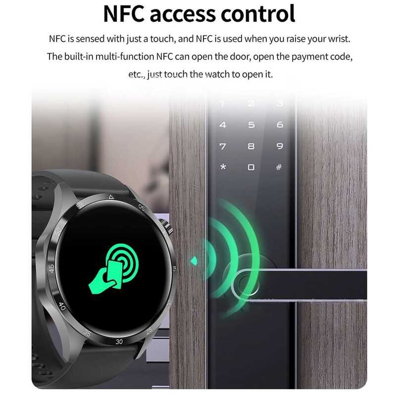 ❥ 2025 ใหม่gt 4 Pro Maxสมาร์ทนาฬิกาผู้ชายผู้หญิง 360*360 Hdหน้าจอsmartwatch GPS Nfcเข็มทิศheart